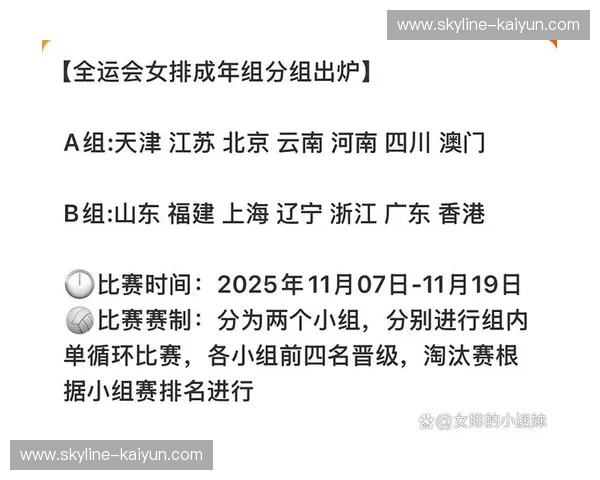 全运会2025分组：一场城市荣耀与竞技智慧的序章
